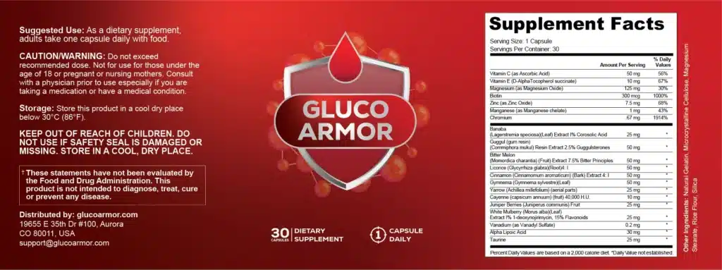 gluco-armor-ingredients